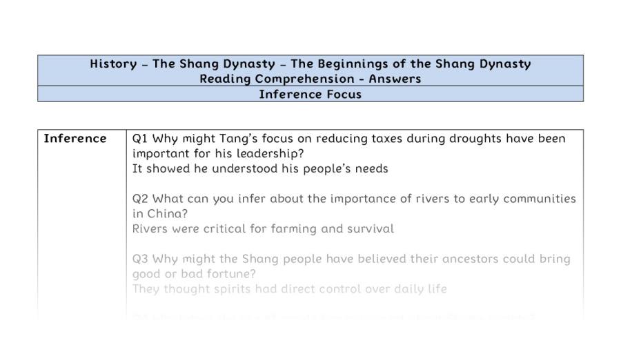 Reading Comprehension - The Beginnings of the Shang Dynasty - Inference Focus