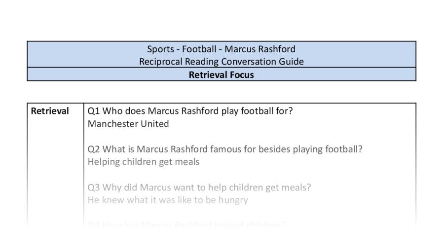 Reciprocal Reading Conversation - Marcus Rashford - Retrieval Focus
