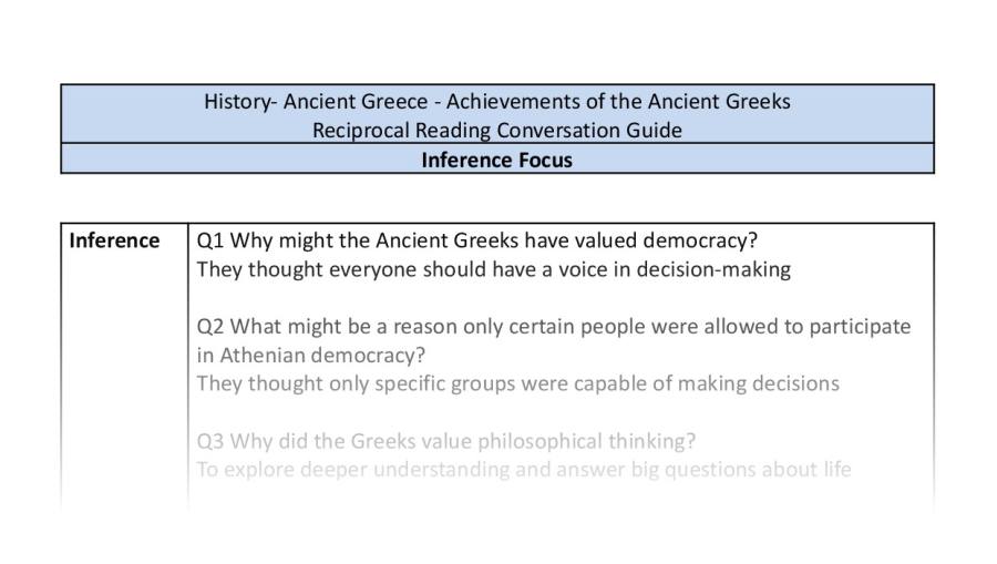 Reciprocal Reading Conversation - Achievements of the Ancient Greeks - Inference Focus