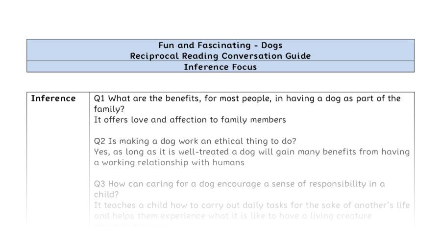 Reciprocal Reading Conversation - Dogs - UKS2 - Inference Focus