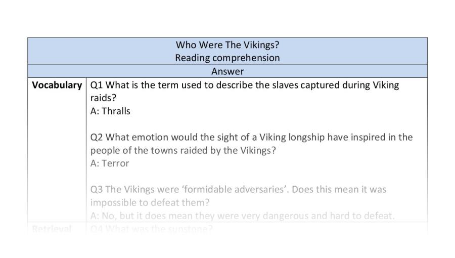 Reading comprehension-VRSIPE-Who were the Vikings-answers