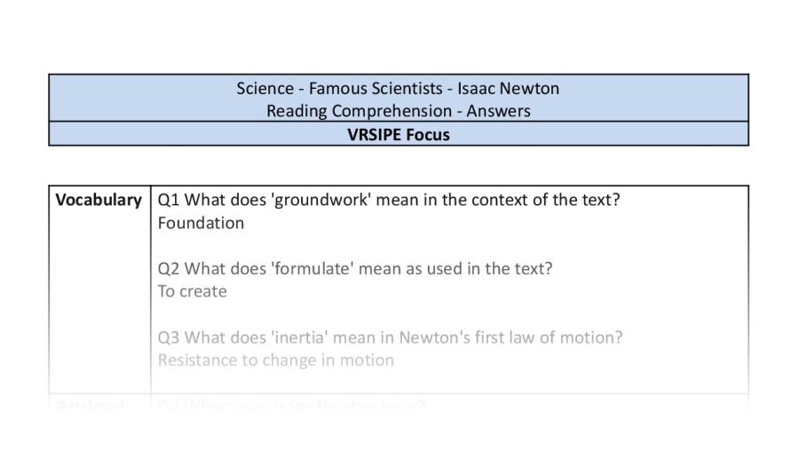 Reading Comprehension-Isaac Newton-VRSIPE Focus-answers