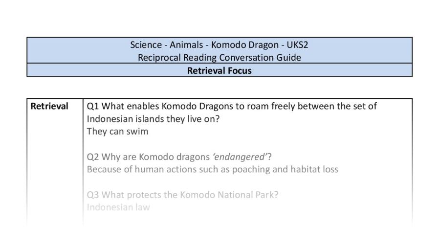 Reciprocal Reading Conversation - Komodo Dragons - UKS2 - Retrieval Focus