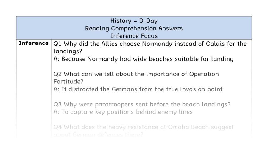 D-Day - Reading Comprehension Answers - Inference Focus