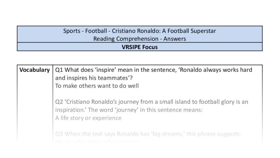 Reading Comprehension - Cristiano Ronaldo A Football Superstar - VRSIPE Focus