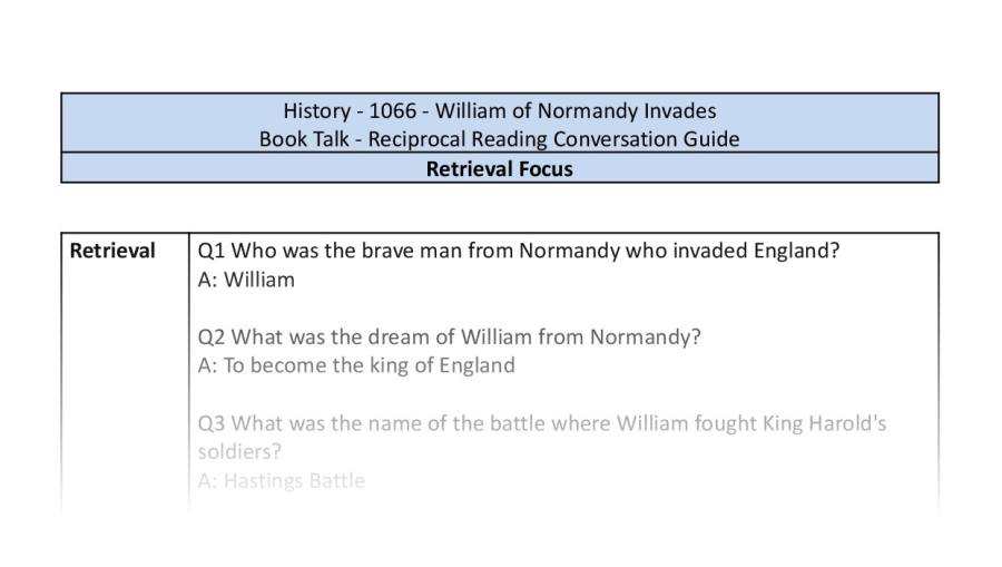 Reciprocal Reading Conversation - William of Normandy Invades - Retrieval Focus