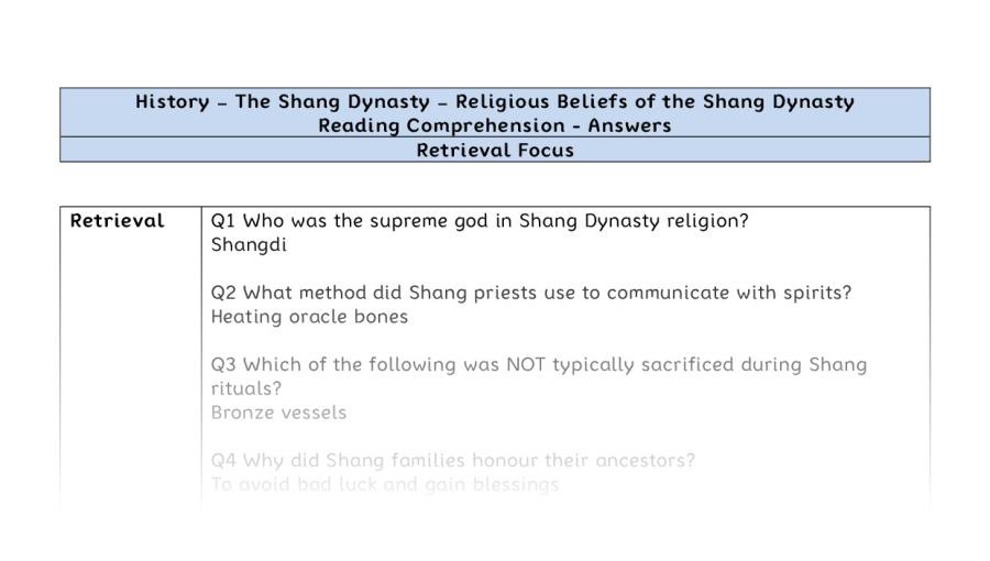 Reading Comprehension - Religious Beliefs of the Shang Dynasty - Retrieval Focus
