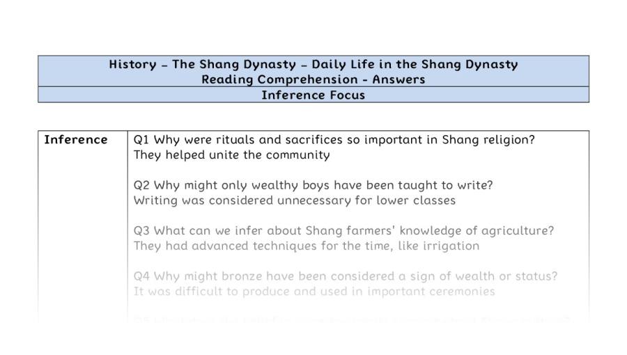 Reading Comprehension - Daily Life in the Shang Dynasty - Inference Focus
