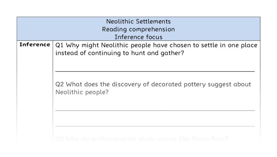 Reading comprehension - inference - Neolithic Settlements