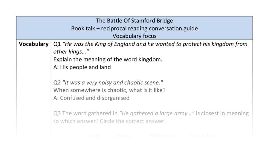 Reciprocal reading - vocabulary - The Battle Of Stamford Bridge