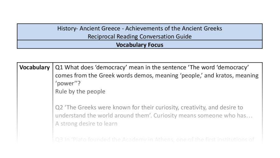 Reciprocal Reading Conversation - Achievements of the Ancient Greeks - Vocabulary Focus