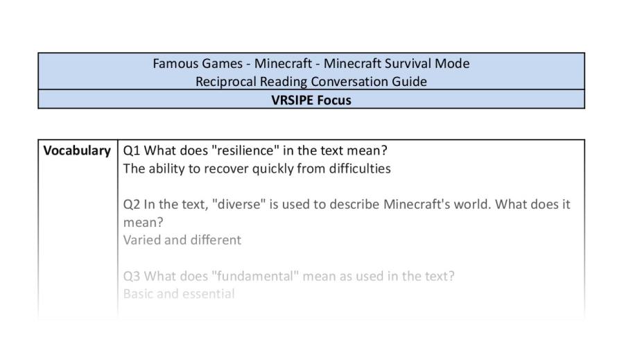 Reciprocal Reading Conversation - Minecraft Survival Mode - VRSIPE Focus