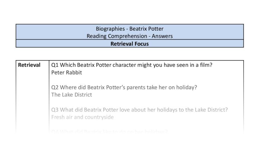 Reading Comprehension - Beatrix Potter - Highlight Series 1 - Retrieval Focus