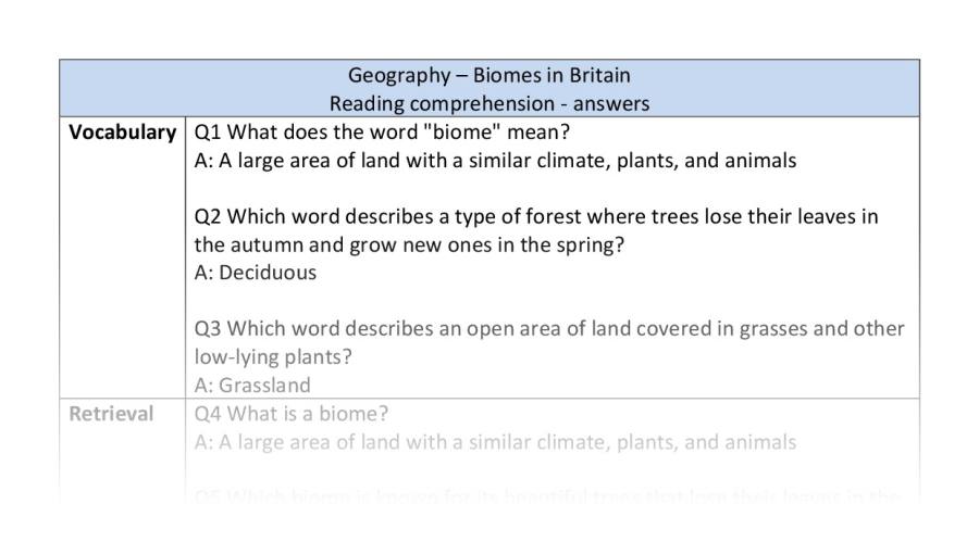 Reading comprehension - geography - biomes in Britain