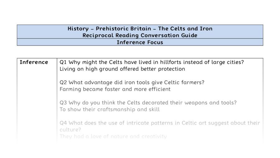 Reciprocal Reading Conversation - The Celts and Iron - Inference Focus