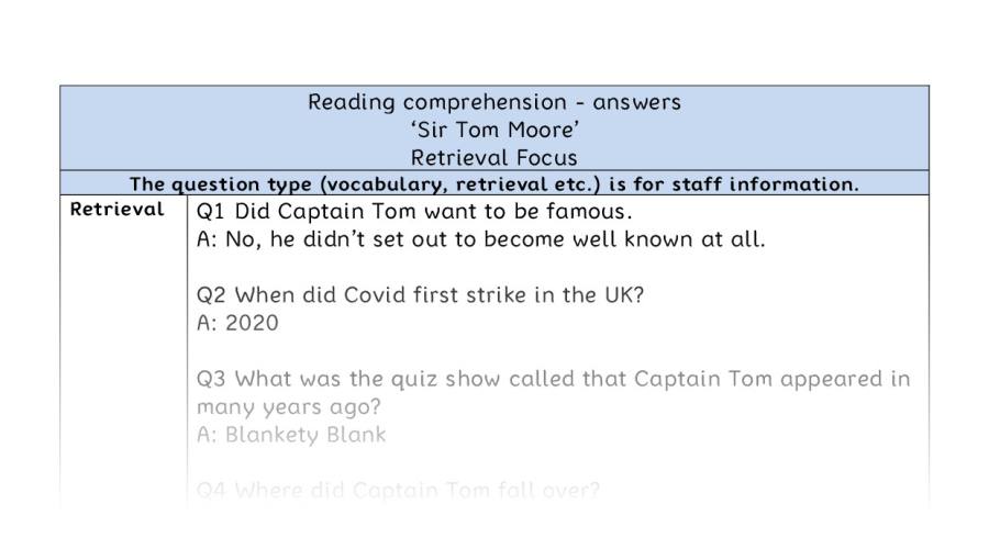 Reading comprehension - Sir Tom Moore - retrieval - answers