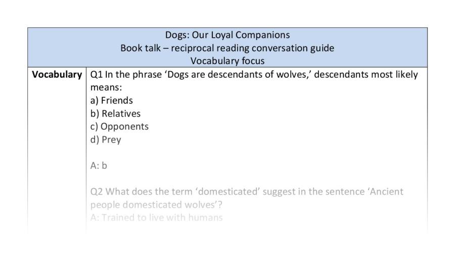Reciprocal reading-vocabulary-Dogs - Our Loyal Companions