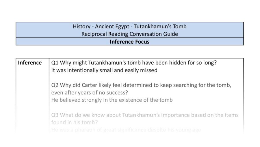 Reciprocal Reading Conversation - Tutankhamuns Tomb - Inference Focus