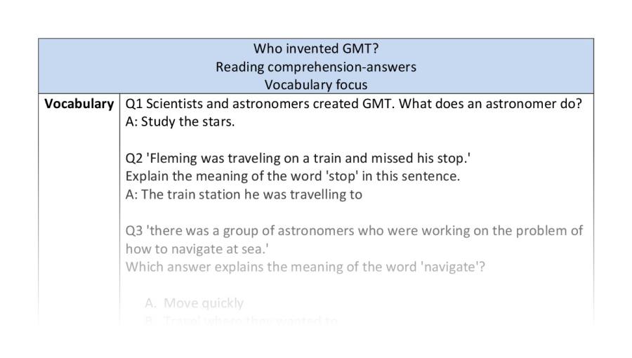 Reading comprehension - vocabulary - Who invented GMT