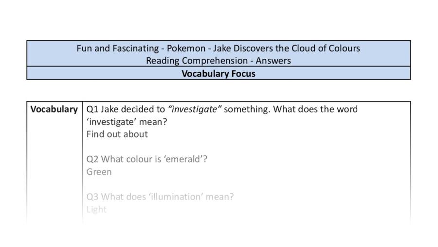 Reading comprehension-vocabulary-Jake discovers the cloud of colours-answers