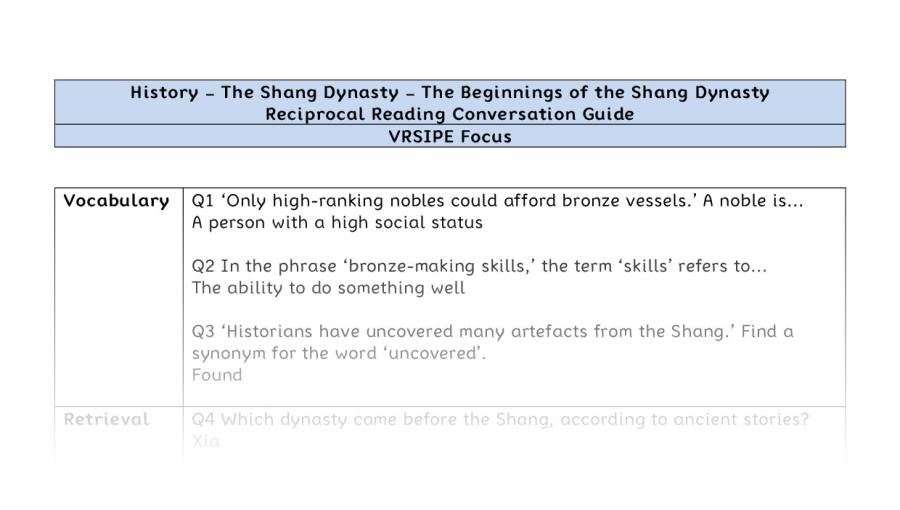 Reciprocal Reading Conversation - The Beginnings of the Shang Dynasty - VRSIPE Focus