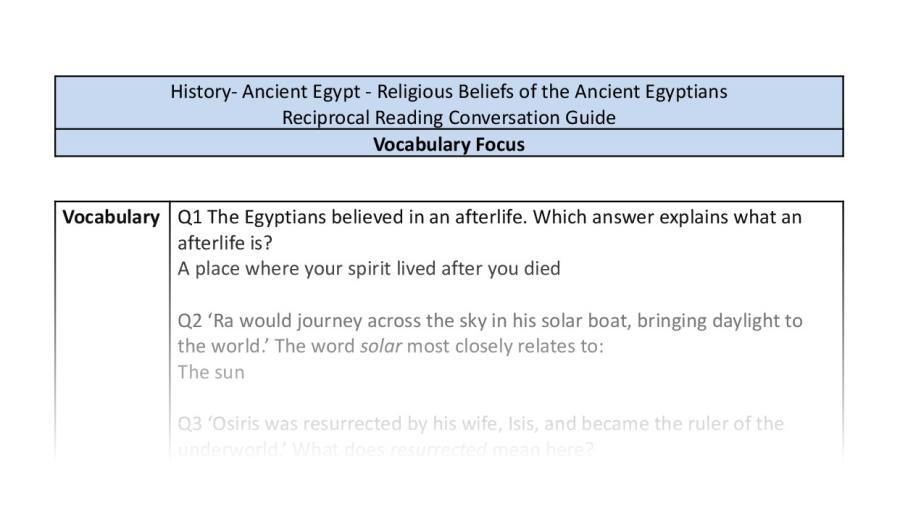 Reciprocal Reading Conversation - Religious Beliefs of the Ancient Egyptians - Vocabulary Focus