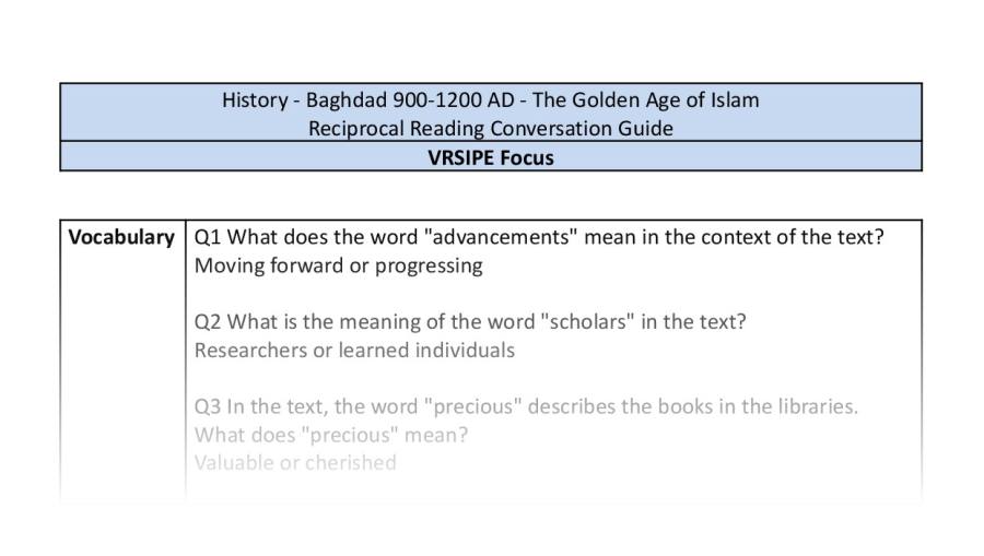 Reciprocal Reading Conversation - The Golden Age of Islam - VRSIPE Focus
