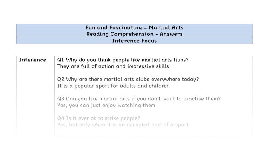 Reading Comprehension - Martial Arts - Highlight Series 1 - Inference Focus