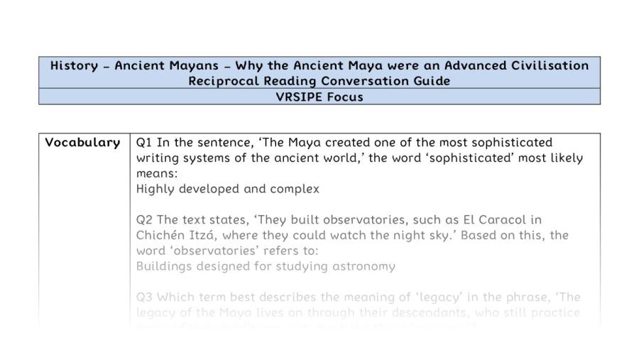 Reciprocal Reading Conversation - Why the Ancient Maya were an Advanced Civilisation - VRSIPE Focus
