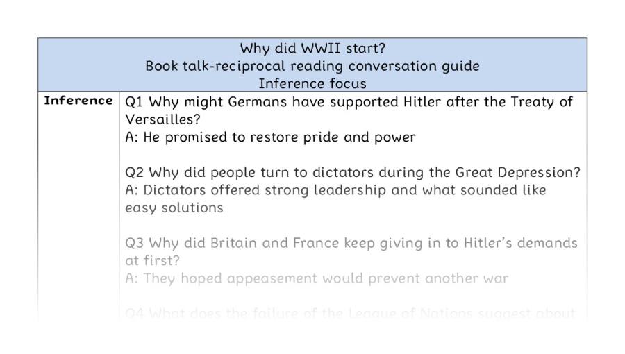 Reciprocal reading - inference - Why did WWII begin