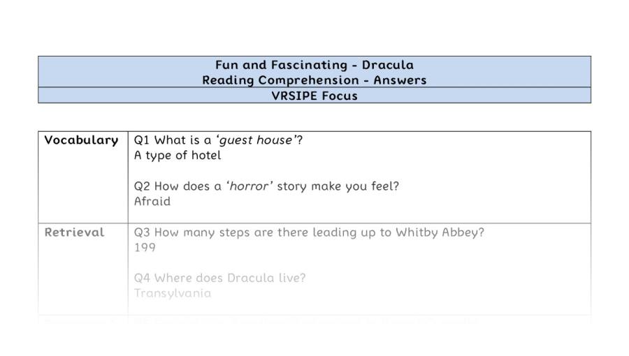 Reading Comprehension-Dracula-VRSIPE Focus-answers