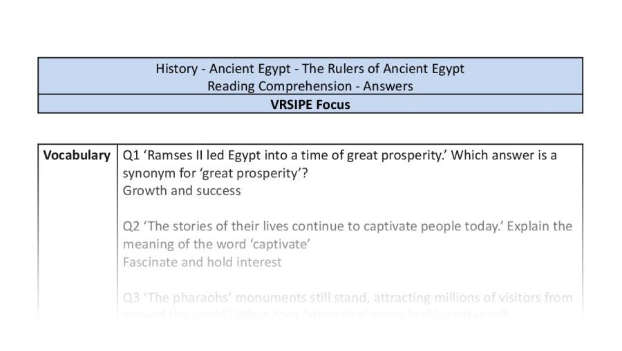 Reading Comprehension - The Rulers of Ancient Egypt - VRSIPE Focus Y6