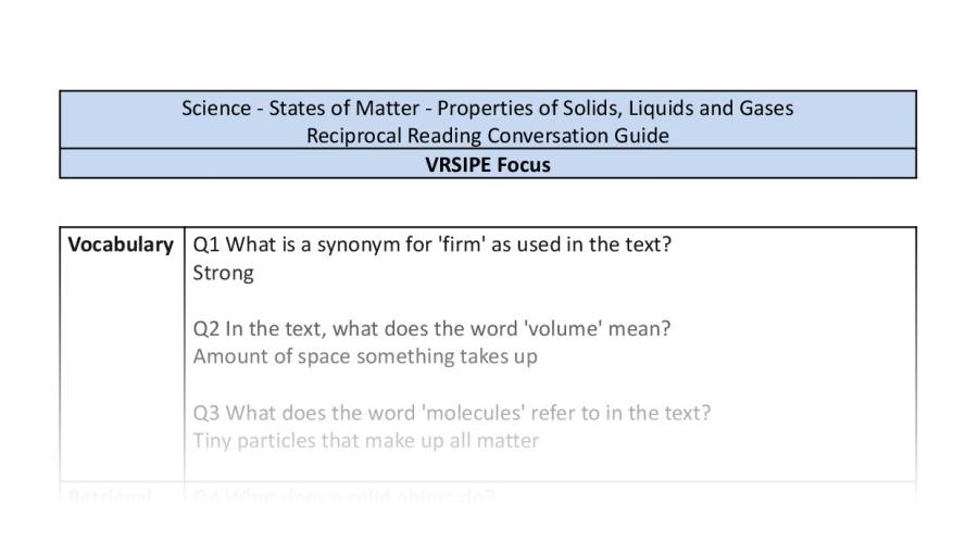 Reciprocal Reading Conversation - Properties of Solids, Liquids and Gases - VRSIPE Focus
