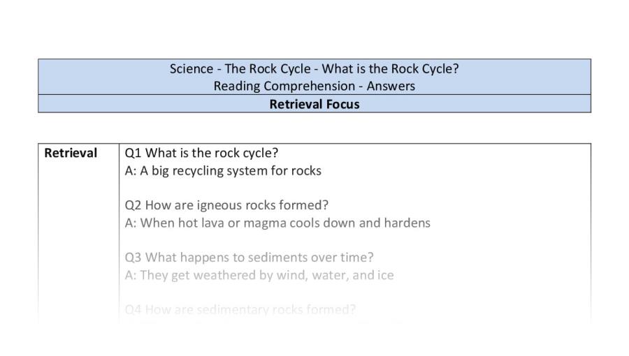 Reading Comprehension - What is the Rock Cycle - Retrieval Focus