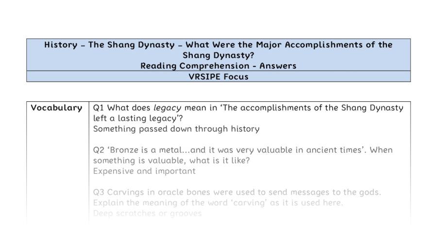 Reading Comprehension - What Were the Major Accomplishments of the Shang Dynasty - VRSIPE Focus