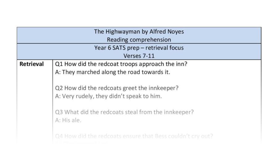 Retrieval skills focus reading comprehension - The Highwayman-verses 7 to 11