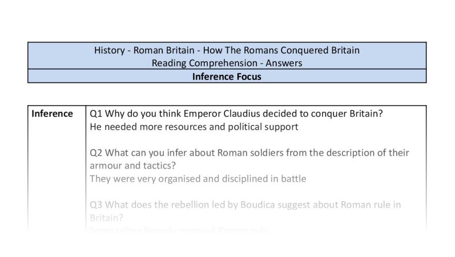 Reading Comprehension - How The Romans Conquered Britain - Inference Focus