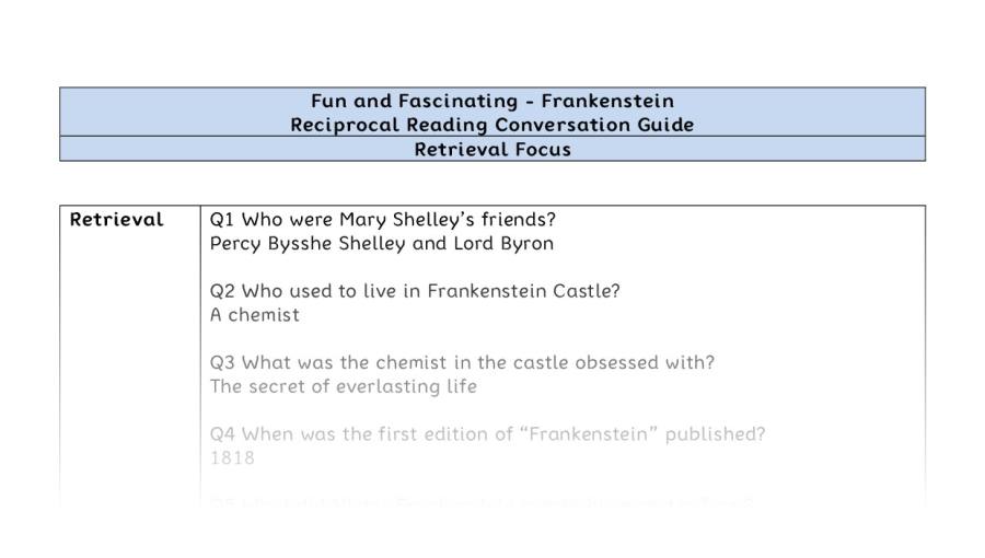 Reciprocal Reading Conversation - Frankenstein - Highlight Series 2 - Retrieval Focus