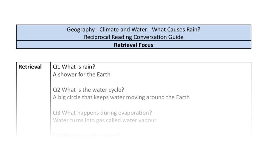 Reciprocal Reading Conversation - What Causes Rain - Retrieval Focus
