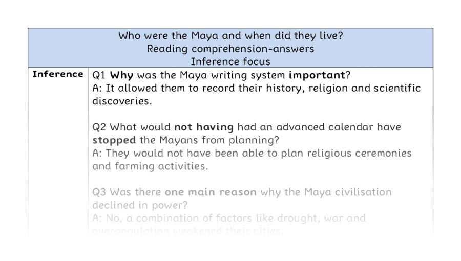 Reading comp-inference-Who were the Maya and when did they live - answers