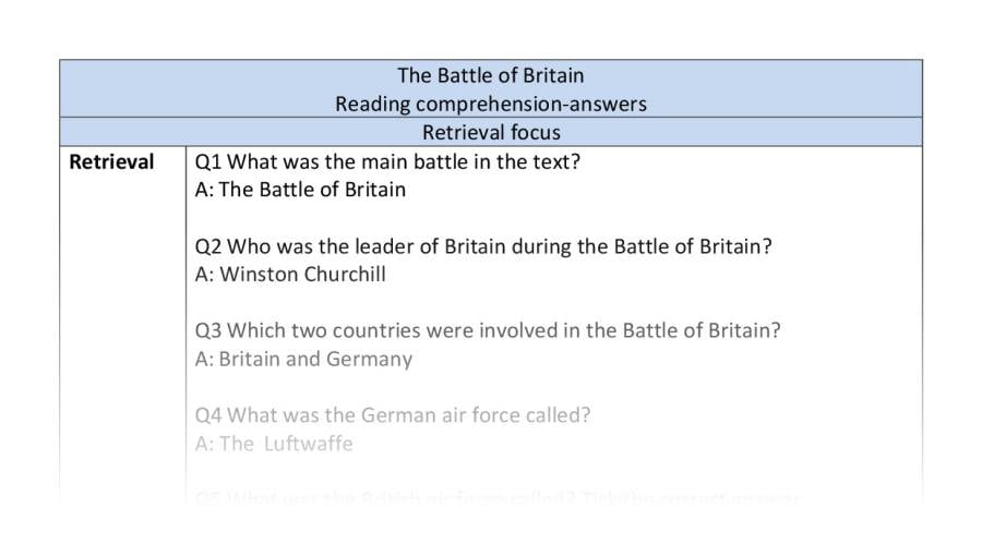 Reading comprehension - The Battle of Britain - retrieval