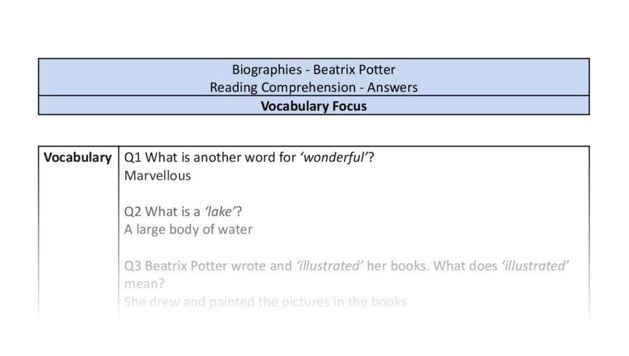 Reading Comprehension - Beatrix Potter - Highlight Series 1 - Vocabulary Focus