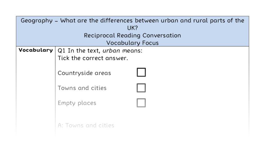 What are the differences between urban and rural parts of the UK - Reciprocal Reading Conversation - Vocabulary Focus