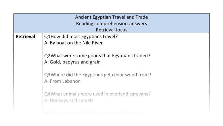 Reading comprehension - retrieval - Ancient Egyptian Travel and Trade -answers