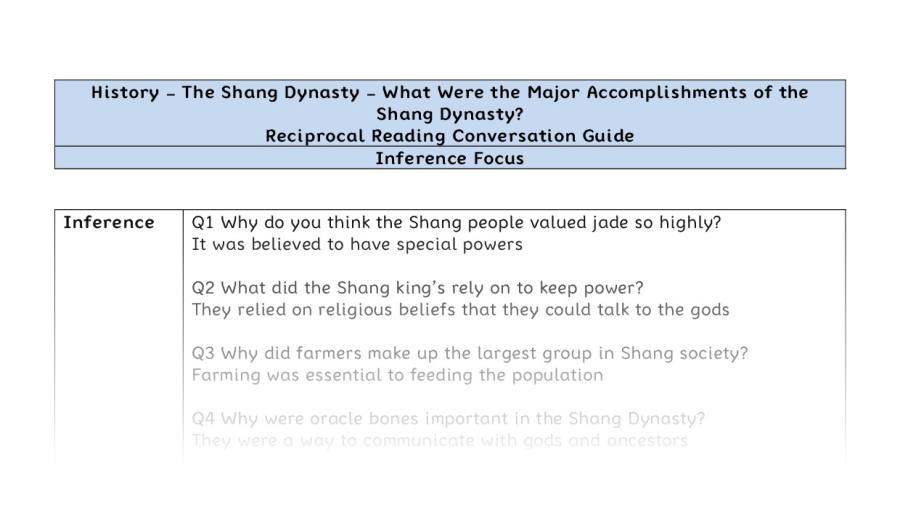 Reciprocal Reading Conversation - What Were the Major Accomplishments of the Shang Dynasty - Inference Focus