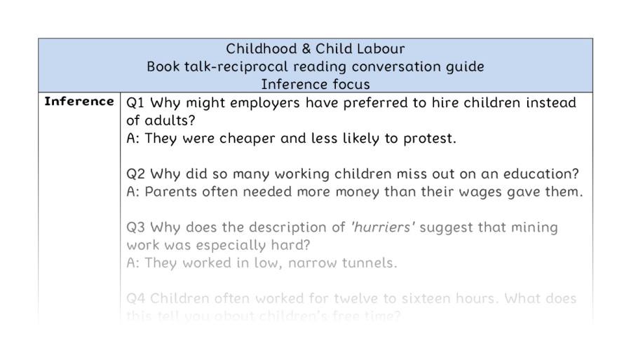 Reciprocal reading - inference - Childhood & Child Labour