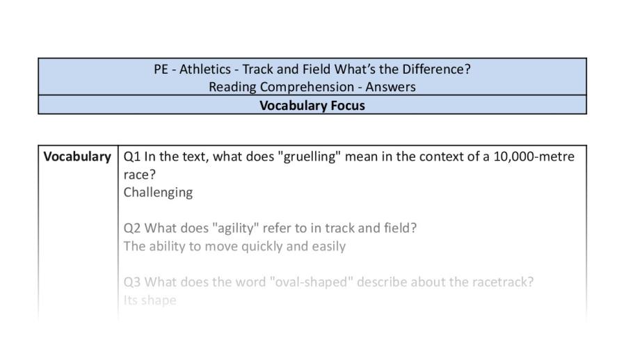 Reading Comprehension - Track and Field Whats the Difference - Vocabulary Focus