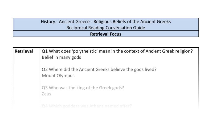 Reciprocal Reading Conversation - Religious Beliefs of the Ancient Greeks - Retrieval Focus