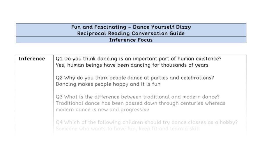 Reciprocal Reading Conversation - Dance Yourself Dizzy - Highlight Series 2 - Inference Focus