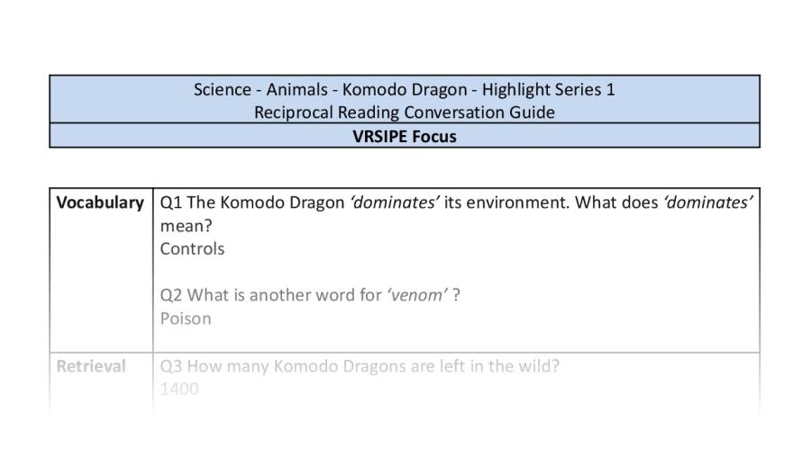 Reciprocal Reading Conversation - Komodo Dragon - Highlight Series 1 - VRSIPE Focus
